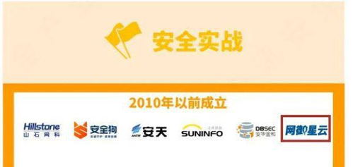 网御星云成功入围网络安全服务产业需求行为全景图谱，开启互联网安全服务新篇章