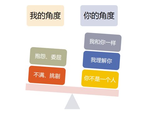 互联网安全服务 守护您的数字世界