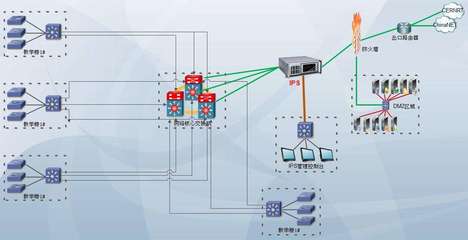 互联网安全服务 构建数字化时代的防护盾牌